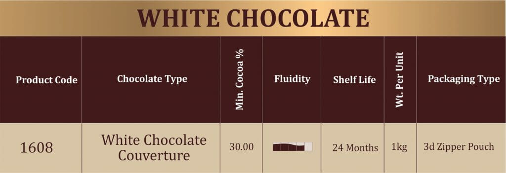 description charts for aariafoods white chcolates